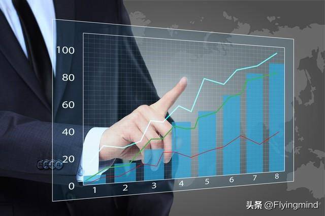 股市如何保持长期投资的稳定性