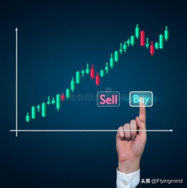 股市中什么是右侧交易？右侧交易如何止盈？