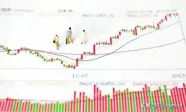 炒股赚钱的人都有什么样的共性？