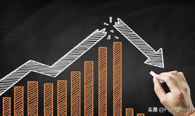 股市的钟摆效应是什么？如何利用其做价值投资？
