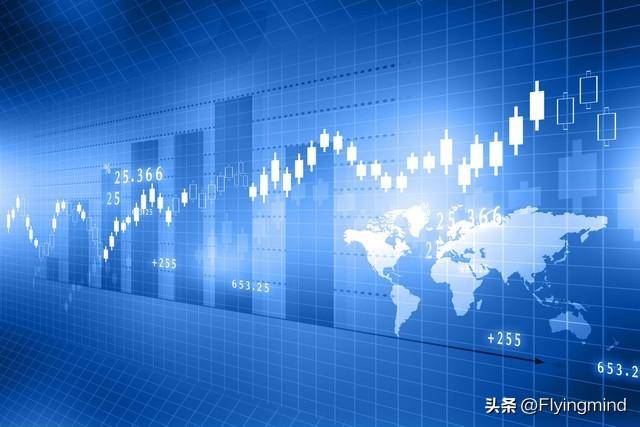 股票价值投资的买点和卖点如何把握？