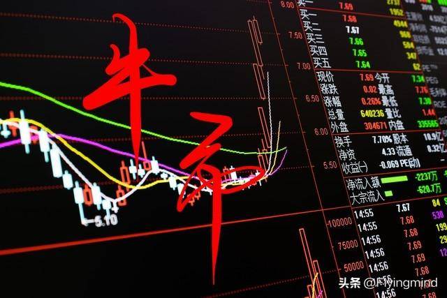A股如何用主力的思维去投资股票？