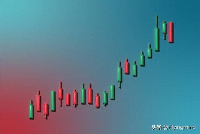 股票双重底或多重底形态如何确认有效性？