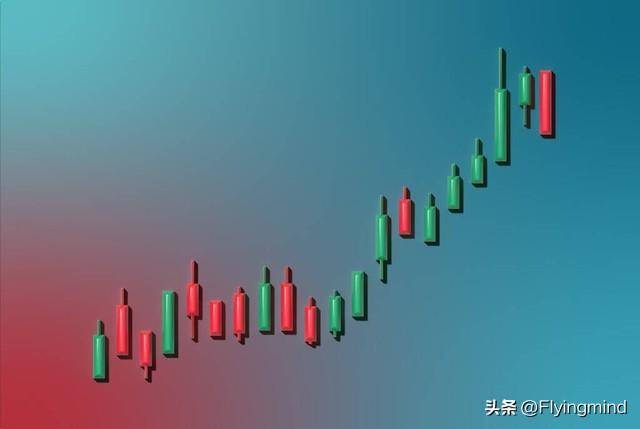 股票投资如何判断双重底与多重底形态的突破？