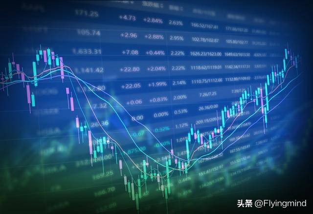 A股价值投资之长期持股的重要性
