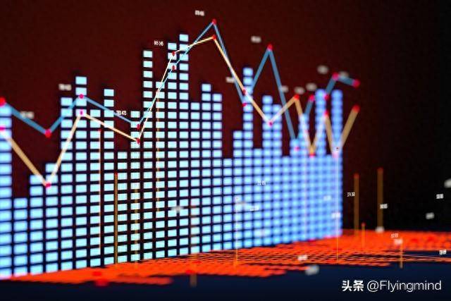 价值投资中如何平衡耐心与风险警觉性？