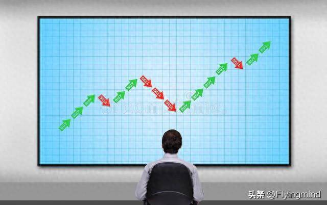 价值投资分批建仓时如何确定每次的入场点？