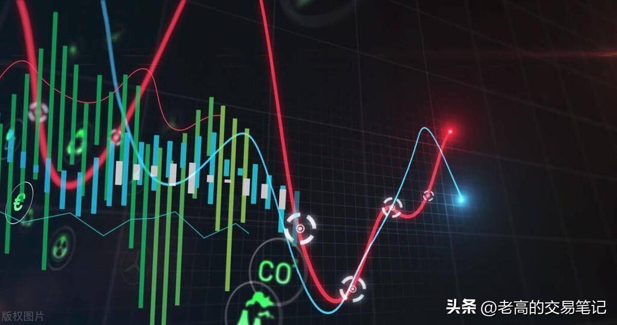 一夜暴富还是一贫如洗？揭秘期货市场的双面人生！