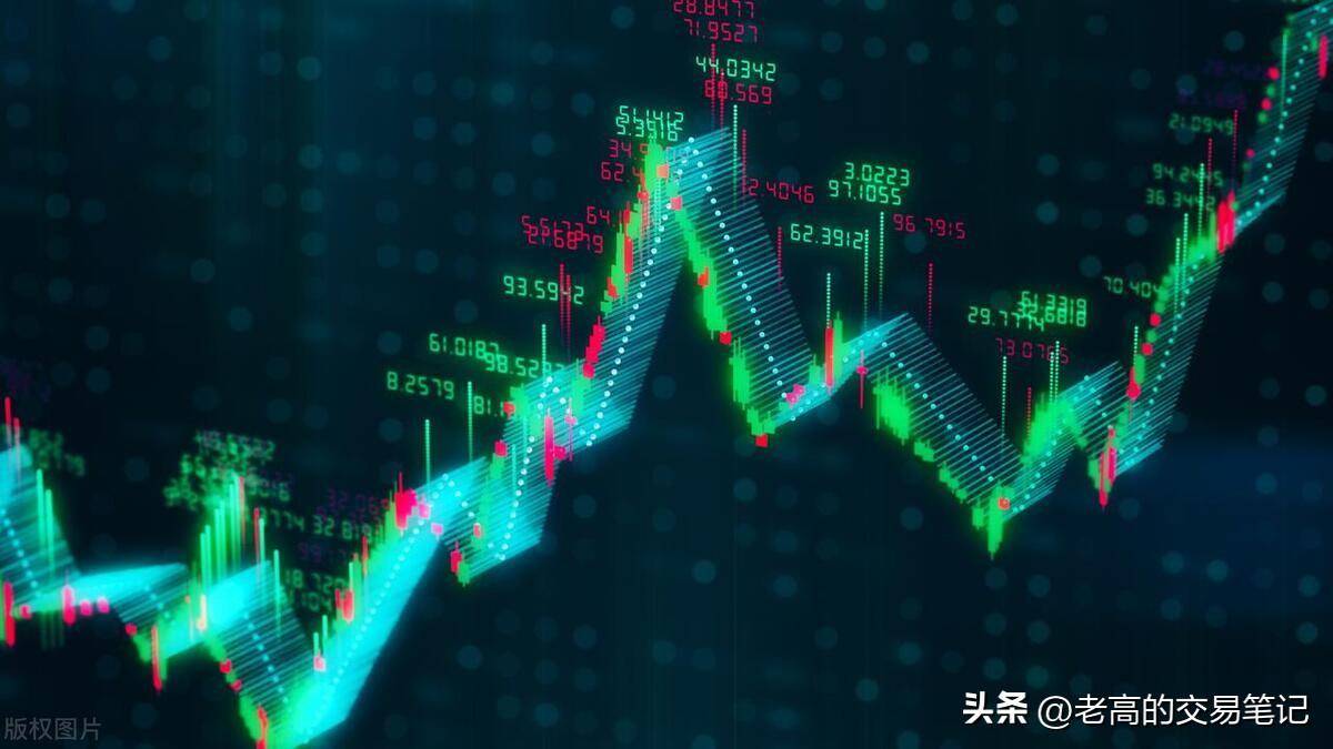 一夜暴富还是一贫如洗？揭秘期货市场的双面人生！