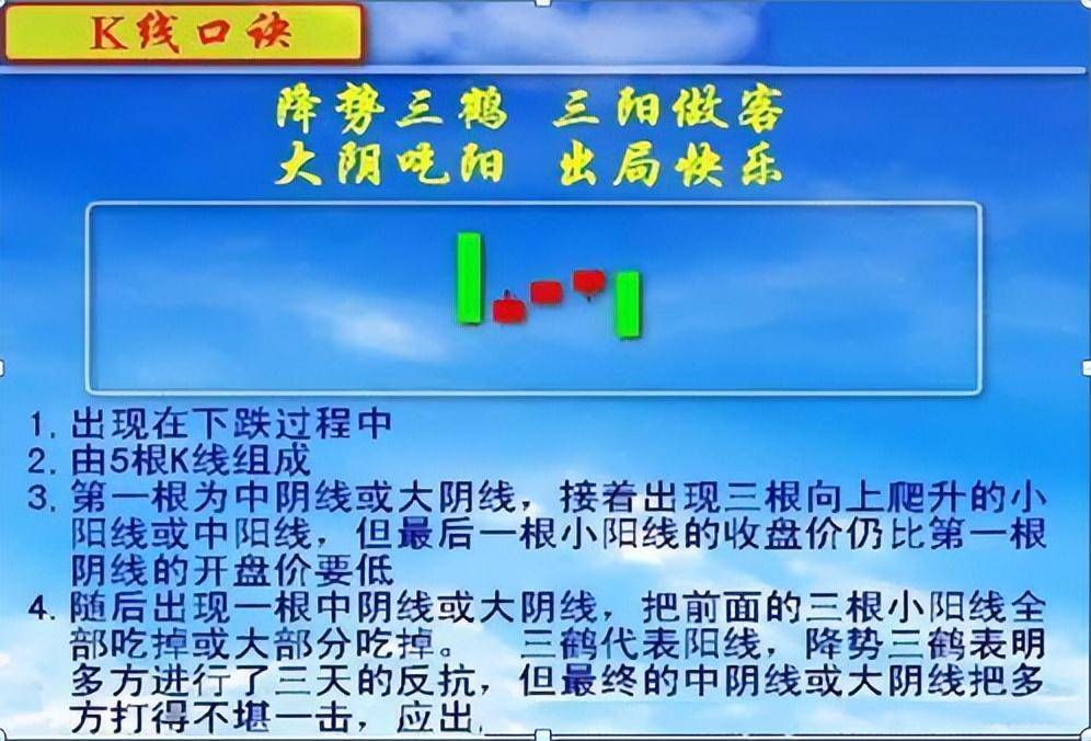 上海炒股大赛冠军直言能从股市赚钱的只有一种人此文很短很深