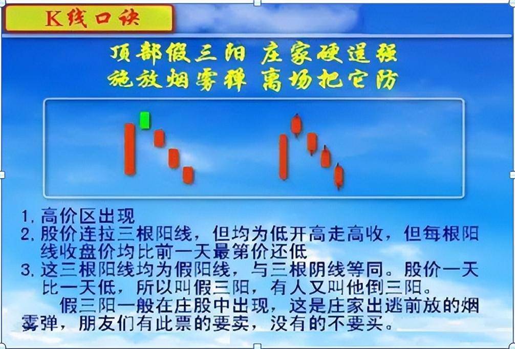 上海炒股大赛冠军直言能从股市赚钱的只有一种人此文很短很深
