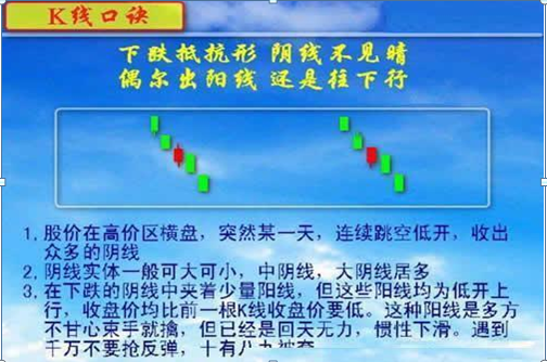 上海炒股大赛冠军直言能从股市赚钱的只有一种人此文很短很深