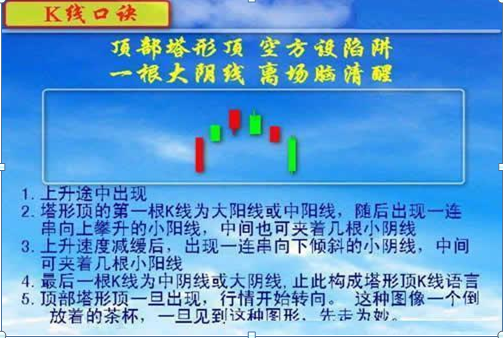 上海炒股大赛冠军直言能从股市赚钱的只有一种人此文很短很深