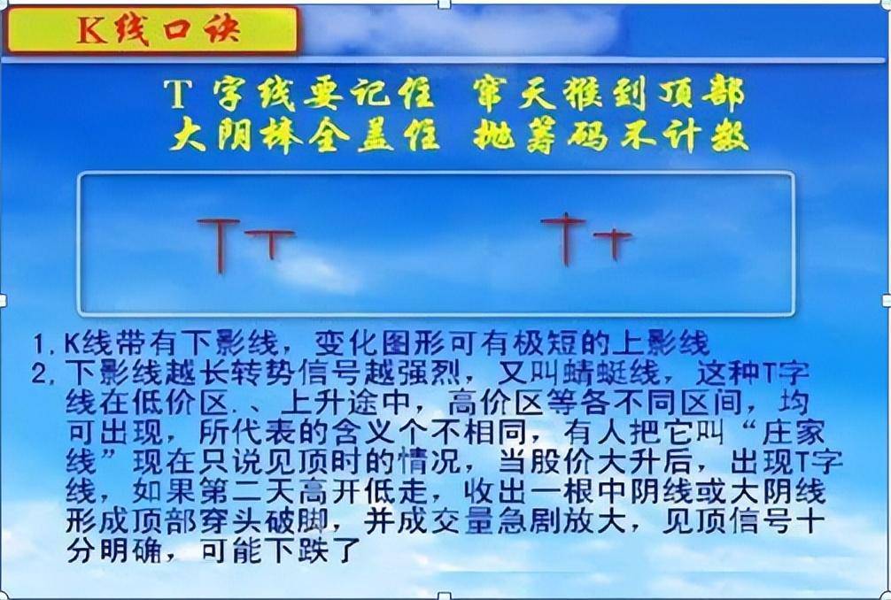 上海炒股大赛冠军直言能从股市赚钱的只有一种人此文很短很深