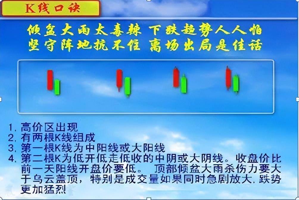 上海炒股大赛冠军直言能从股市赚钱的只有一种人此文很短很深
