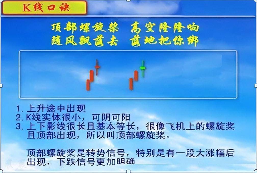 上海炒股大赛冠军直言能从股市赚钱的只有一种人此文很短很深