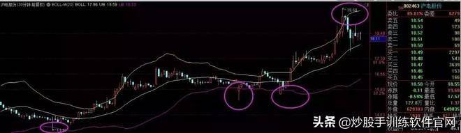 这是职业选手都在找的T0操盘模式学到极致是真本事