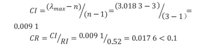 制造企业数字化转型能力评价体系及应用