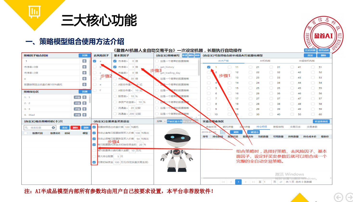 量化交易的流程以及适合普通投资者使用的量化交易软件介绍