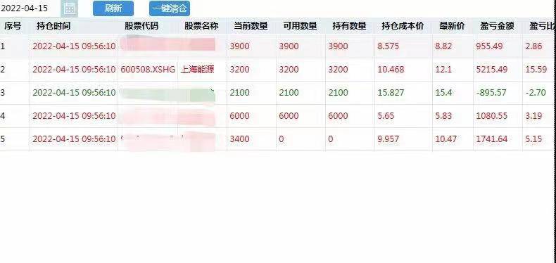 如何理解量化交易？关于量化交易的一些疑问解答
