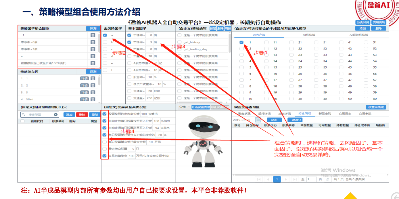 如何理解量化交易？关于量化交易的一些疑问解答