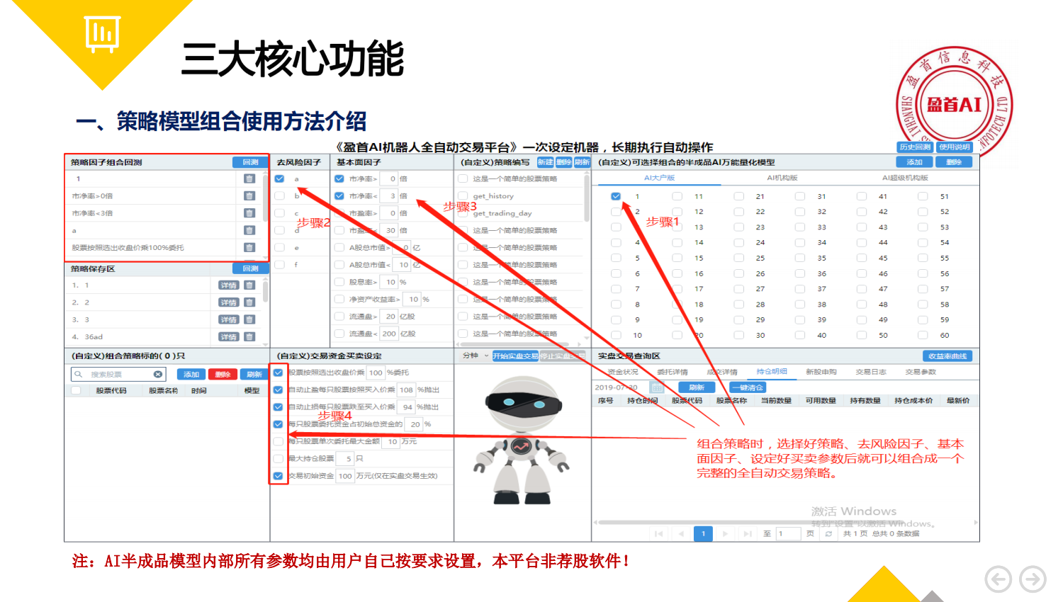 量化交易软件会被普及吗？量化交易软件的尝鲜者现状如何呢？