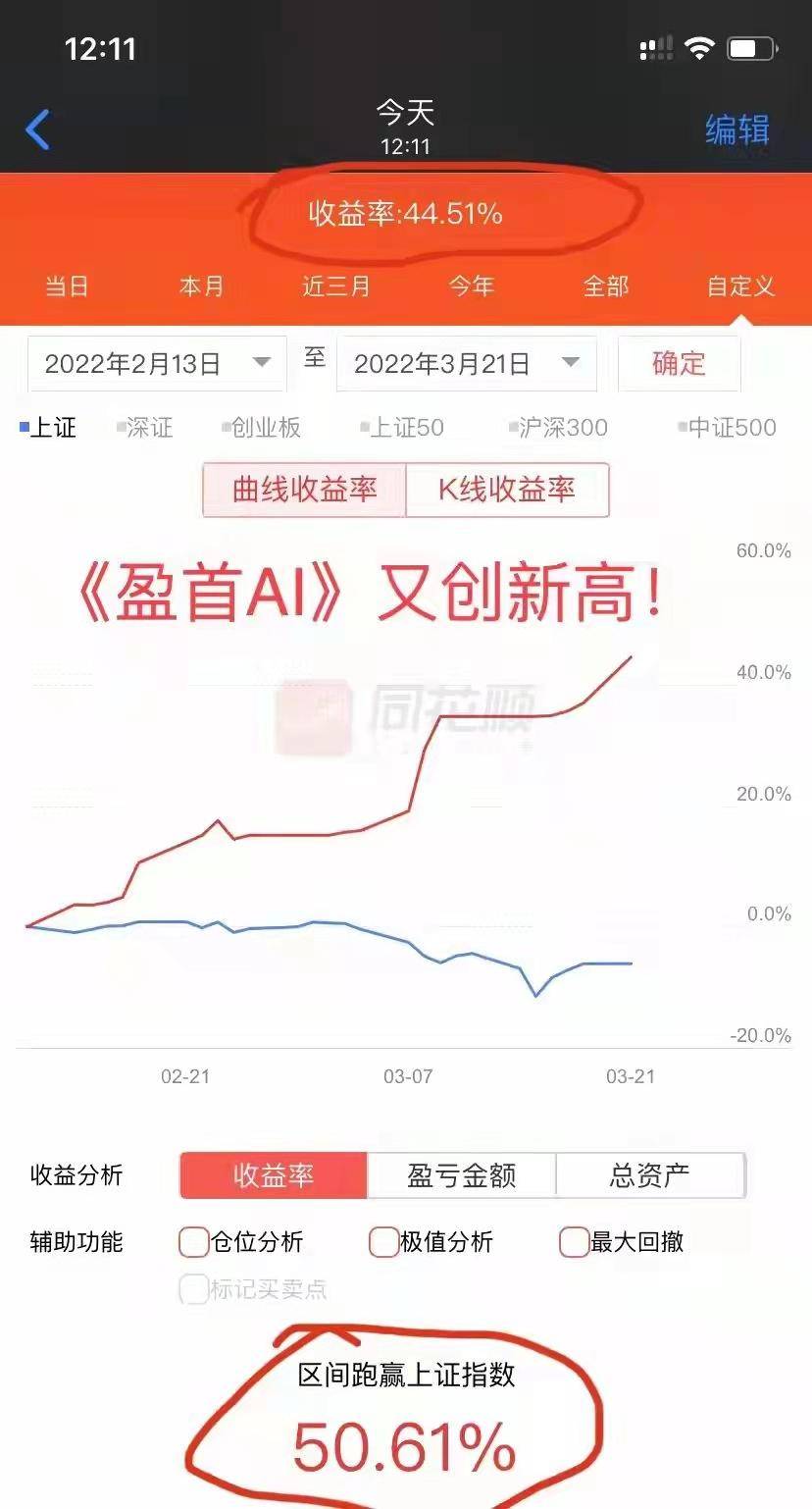 量化交易软件会被普及吗？量化交易软件的尝鲜者现状如何呢？