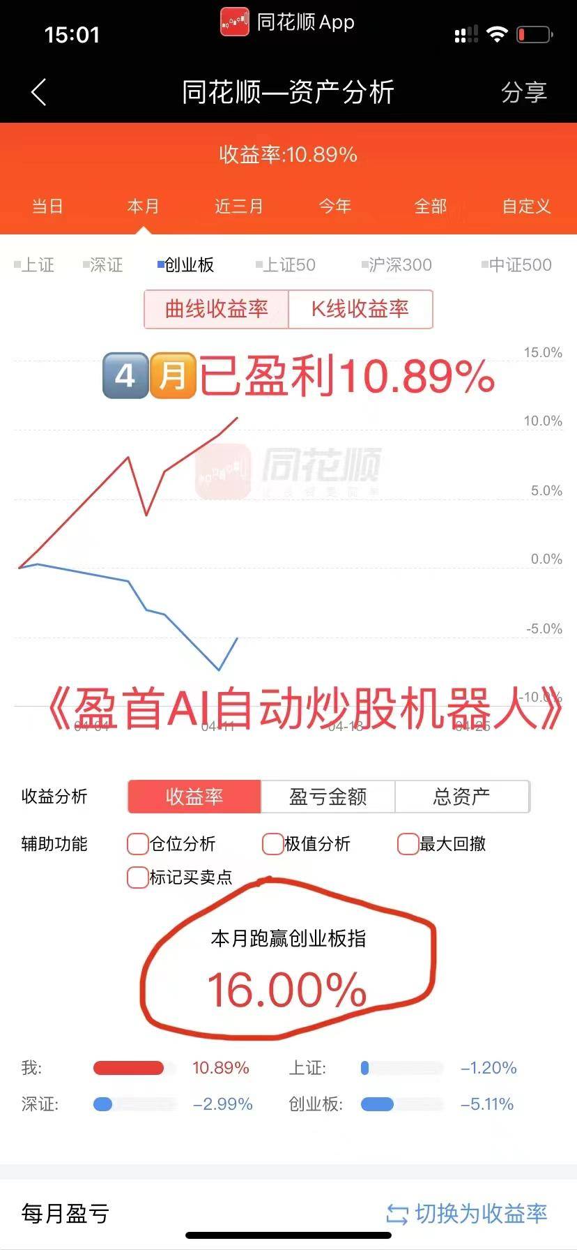 量化交易软件会被普及吗？量化交易软件的尝鲜者现状如何呢？