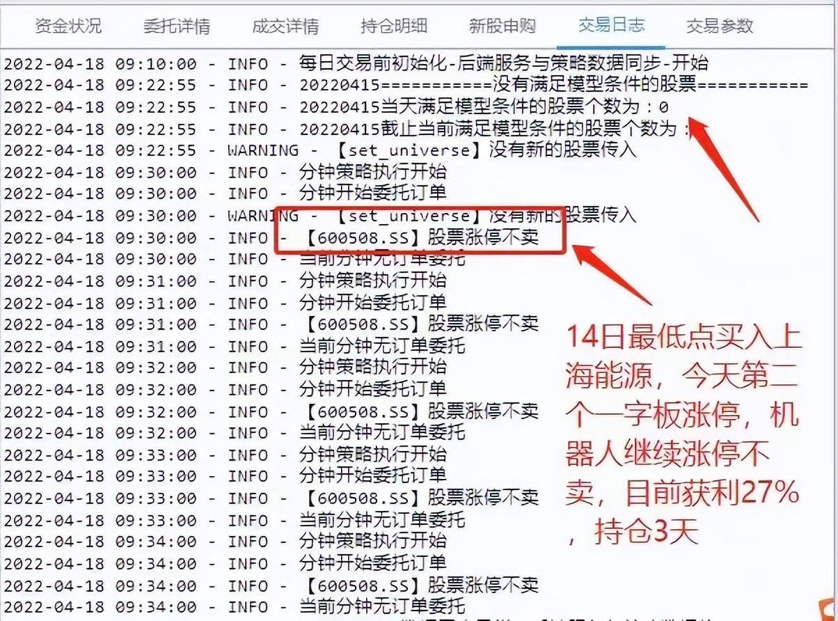 量化交易软件会被普及吗？量化交易软件的尝鲜者现状如何呢？
