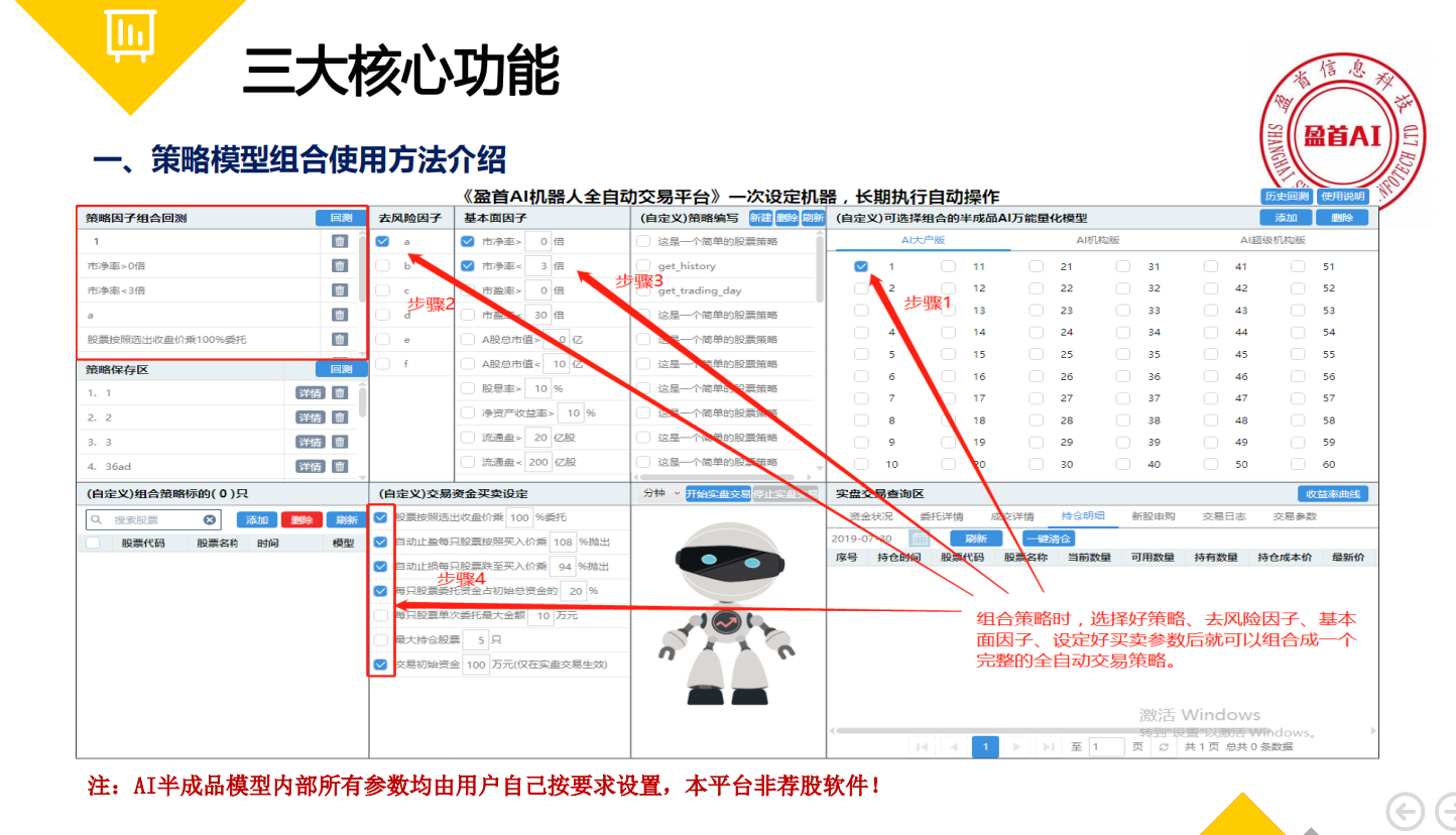 什么是量化交易？量化交易的深度剖析