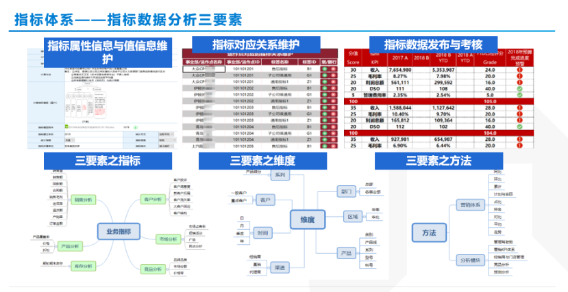 程序员总是不愿意承认写代码在公司里是一件并不太重要的事情