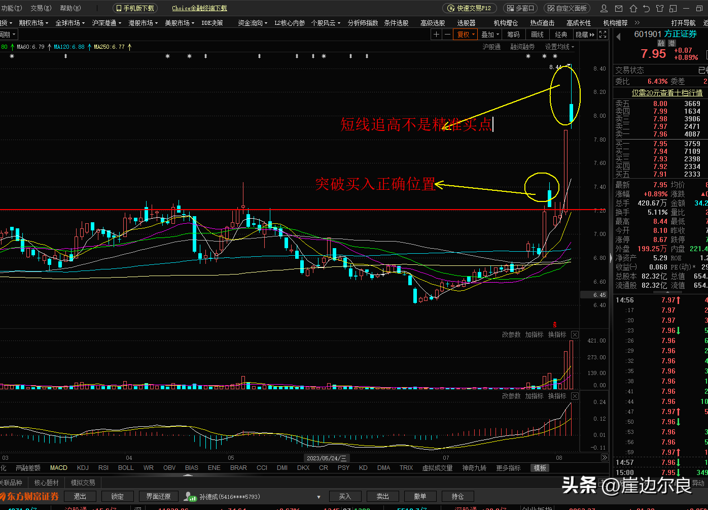 我们一起学操盘再谈买点宁可错过不能做错