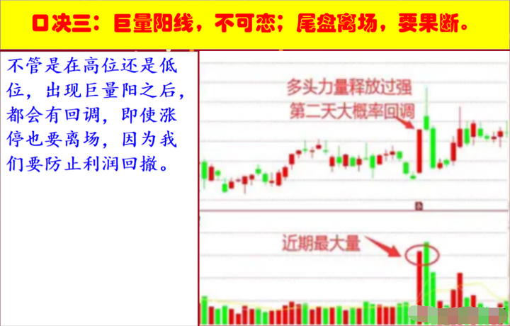一位资深老股民在股市实现炒股养家竟然用的最简单最笨的方法！