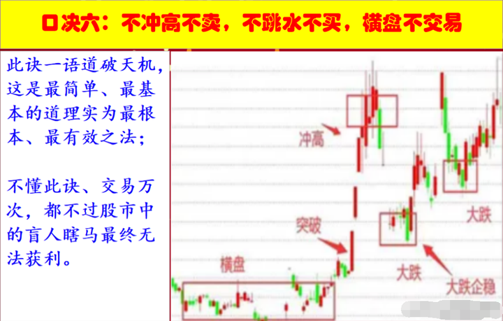 一位资深老股民在股市实现炒股养家竟然用的最简单最笨的方法！