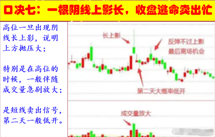 一位资深老股民在股市实现炒股养家竟然用的最简单最笨的方法！