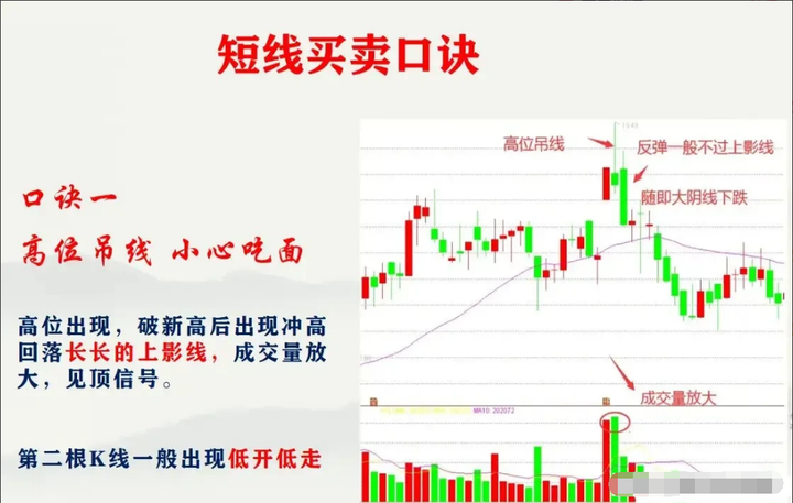 散户炒股是选择短线好还是中长线好？听听老股民的肺腑之言！