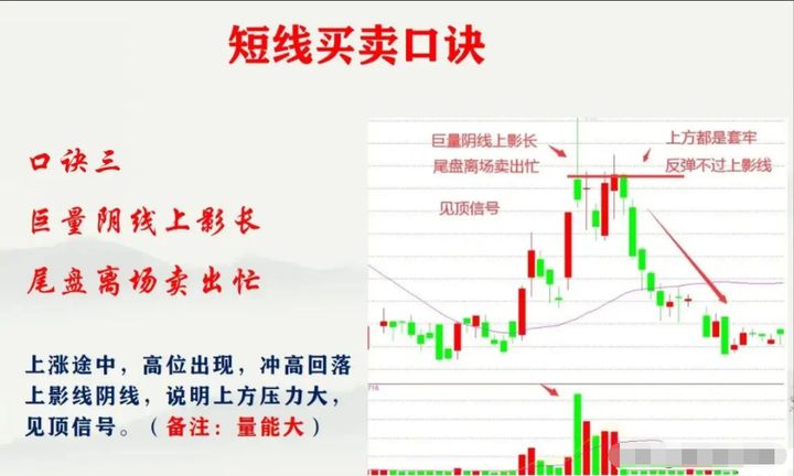 散户炒股是选择短线好还是中长线好？听听老股民的肺腑之言！