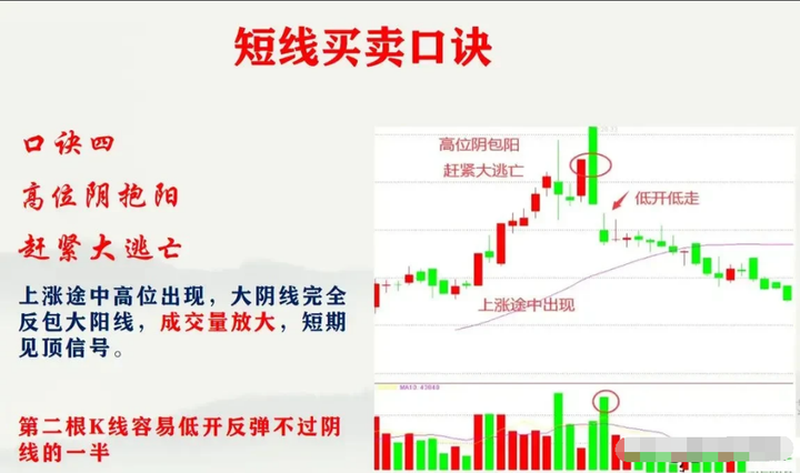 散户炒股是选择短线好还是中长线好？听听老股民的肺腑之言！