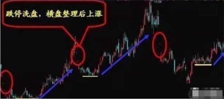 顶级游资大佬告诉你庄家能把散户看透到什么地步？看完醍醐灌顶