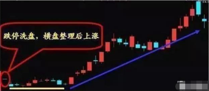 顶级游资大佬告诉你庄家能把散户看透到什么地步？看完醍醐灌顶