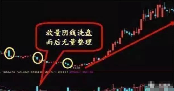 顶级游资大佬告诉你庄家能把散户看透到什么地步？看完醍醐灌顶