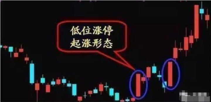 顶级游资大佬告诉你庄家能把散户看透到什么地步？看完醍醐灌顶