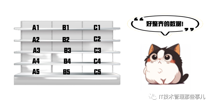 服务器为什么是软件中的灵魂？一文给你狠狠讲清！