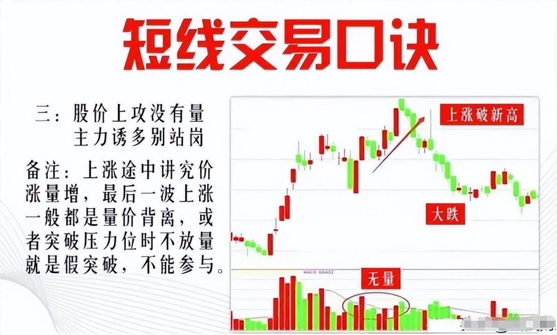 炒股资金在100万以下又想要实现快速翻倍请认真看完此文！