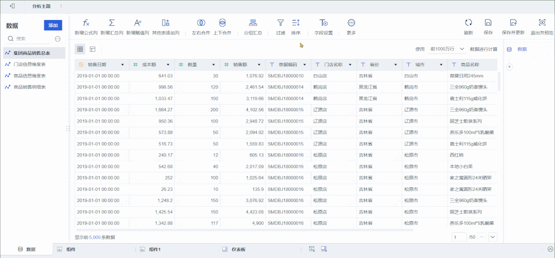 数据仓库与数据中心化有什么关系？大白话狠狠让你理解这个知识点