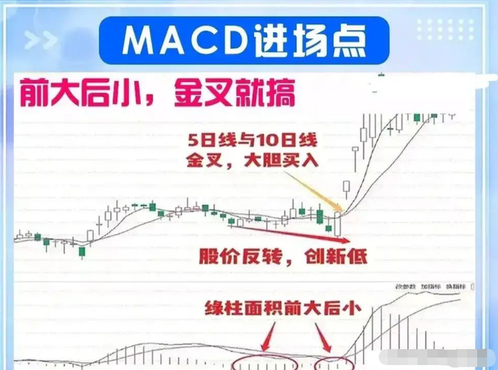 洛克菲勒交易的真谛是交换价值而不是价格！此文值得一阅！