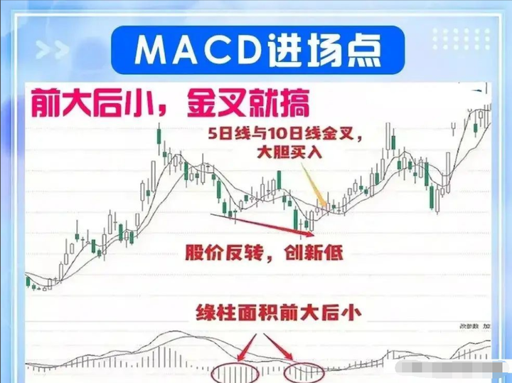 洛克菲勒交易的真谛是交换价值而不是价格！此文值得一阅！