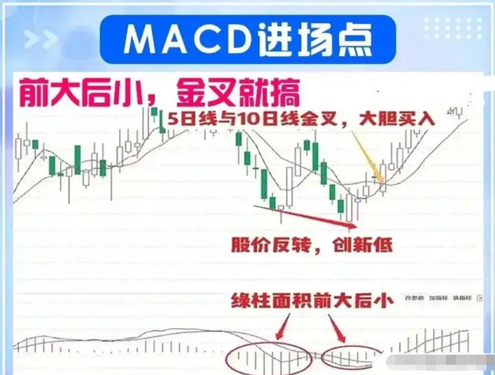 洛克菲勒交易的真谛是交换价值而不是价格！此文值得一阅！