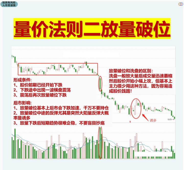 炒股为何这么难？资深老股民写给还在亏损的散户看完似梦初觉！