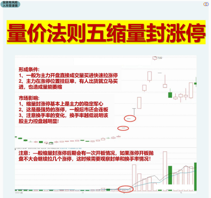 炒股为何这么难？资深老股民写给还在亏损的散户看完似梦初觉！